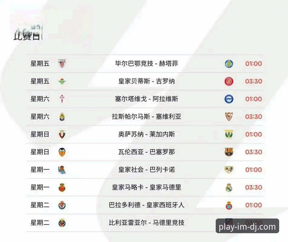 瓦伦西亚保级形势分析：从主场0-2失利看西甲生存实用指南